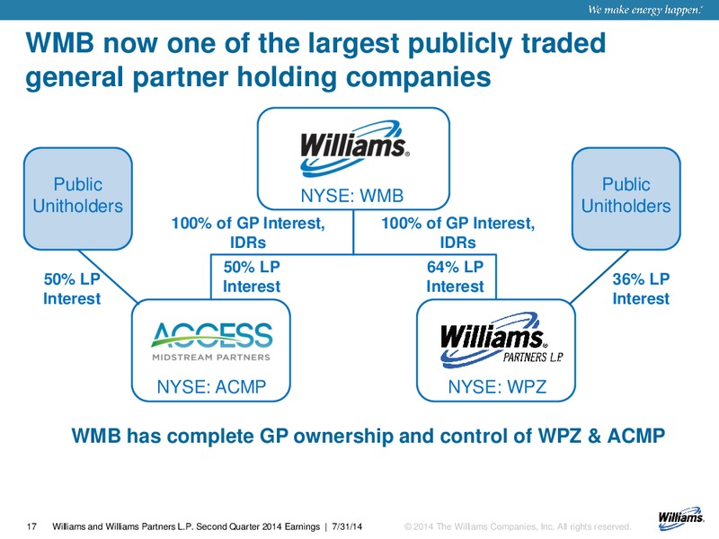 Q2 2014 RESULTS – Williams Companies, Inc. – slide 15