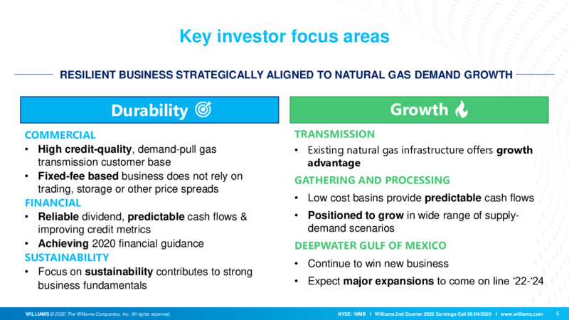 Q2 2020 Earnings Call – Williams Companies, Inc. – slide 7