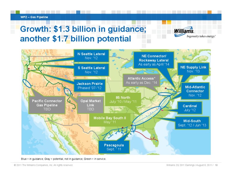 Q2 2011 RESULTS – Williams Companies, Inc. – slide 8