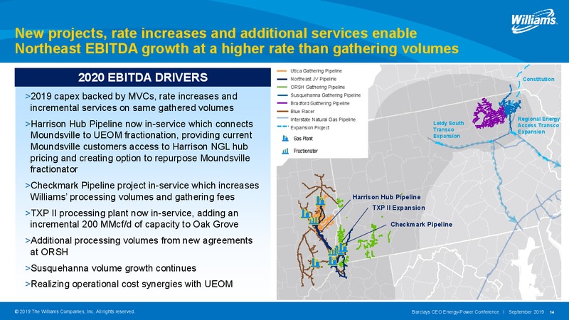 Barclays CEO Energy Power Conference – Williams Companies, Inc. – slide 14