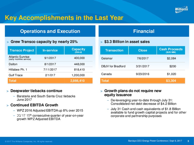 Barclays CEO Energy 2017 Power Conference – Williams Companies, Inc. – slide 3