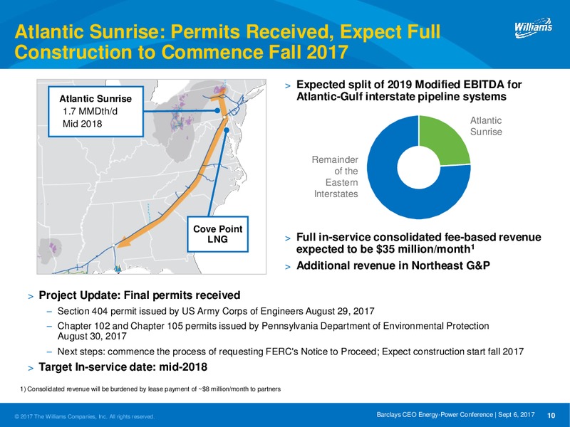 Barclays CEO Energy 2017 Power Conference – Williams Companies, Inc. – slide 10