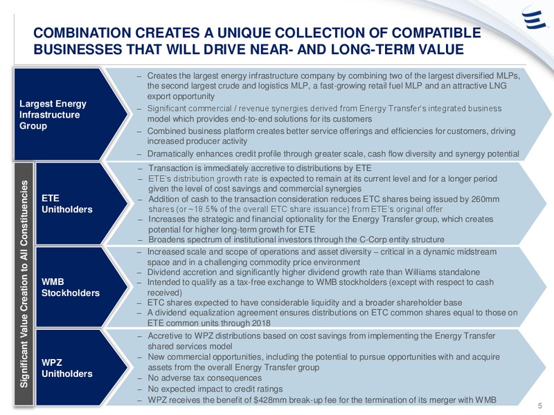 Energy Transfer Equity to Acquire Williams – Williams Companies, Inc. – slide 4