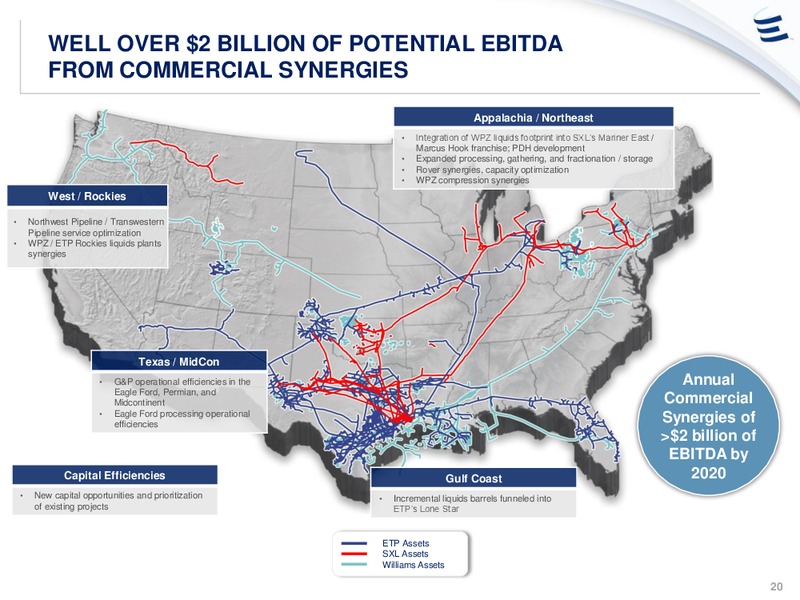 Energy Transfer Equity to Acquire Williams – Williams Companies, Inc. – slide 19