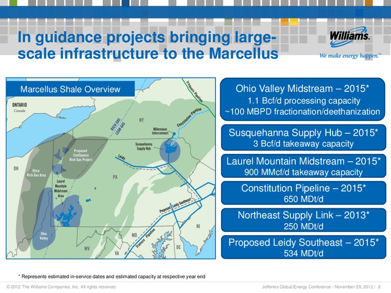 JEFFERIES COMPANY INC 2012 GLOBAL ENERGY CONFERENCE – Williams Companies, Inc. – slide 4