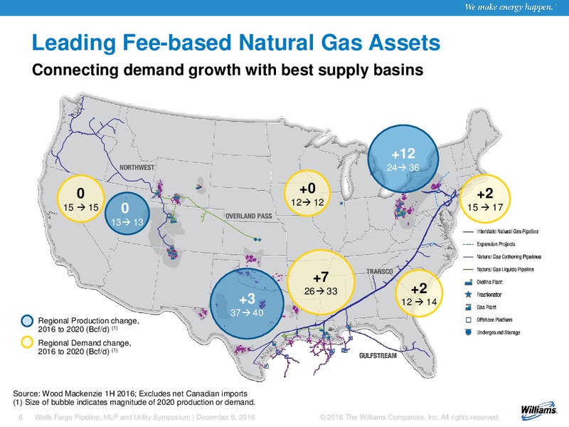 Wells Fargo Pipeline Symposium – Williams Companies, Inc. – slide 4