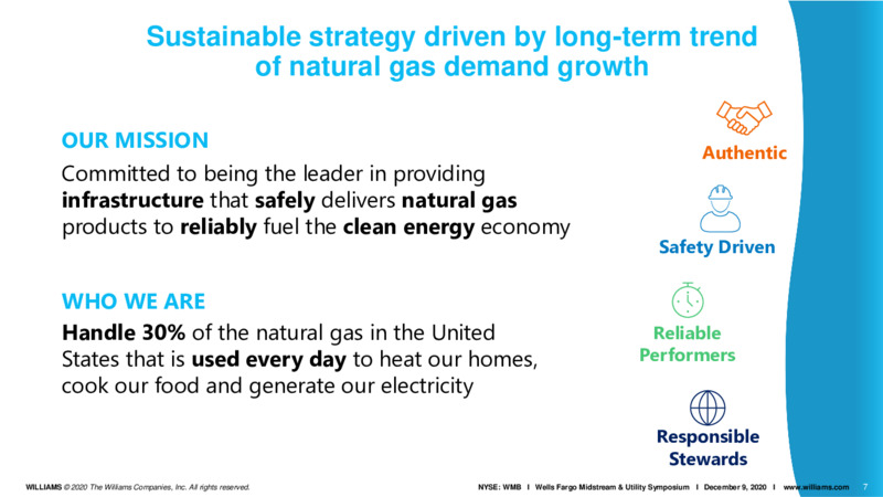 Wells Fargo Midstream & Utility Symposium – Williams Companies, Inc. – slide 7