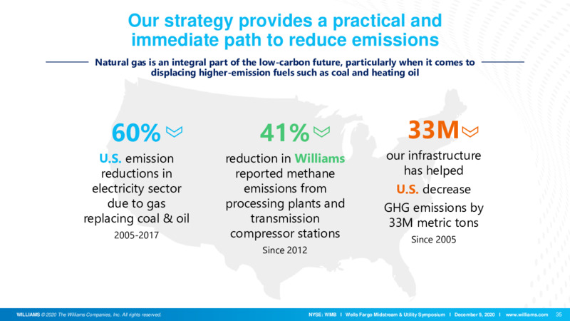 Wells Fargo Midstream & Utility Symposium – Williams Companies, Inc. – slide 35