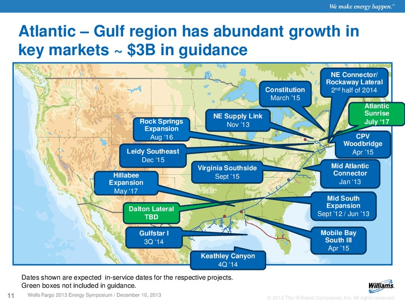 WELLS FARGO 2013 ENERGY SYMPOSIUM – Williams Companies, Inc. – slide 9