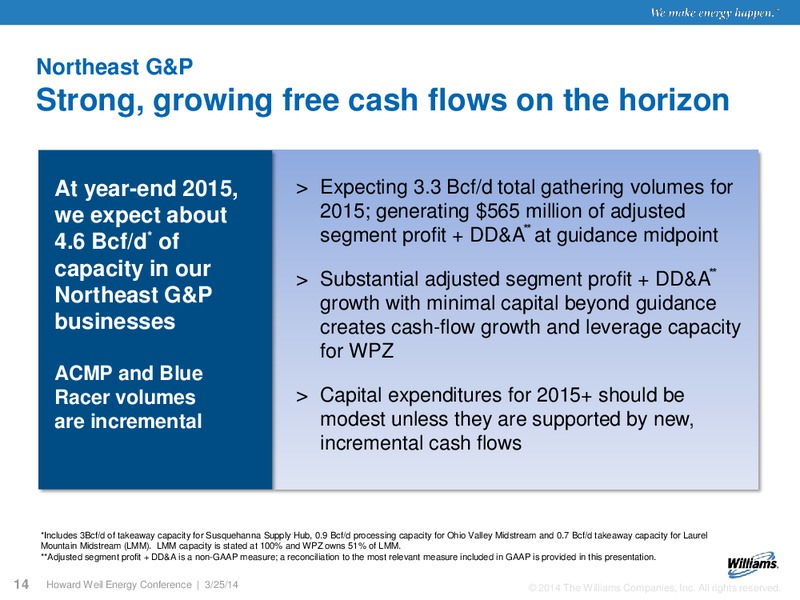 Howard Weil Energy Conference – Williams Partners Lp – slide 12
