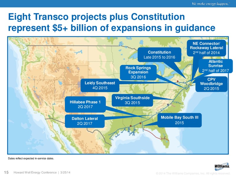 Howard Weil Energy Conference – Williams Partners Lp – slide 13