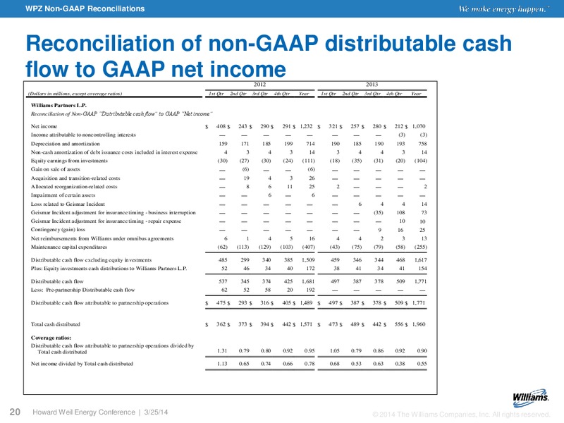 Howard Weil Energy Conference – Williams Partners Lp – slide 17