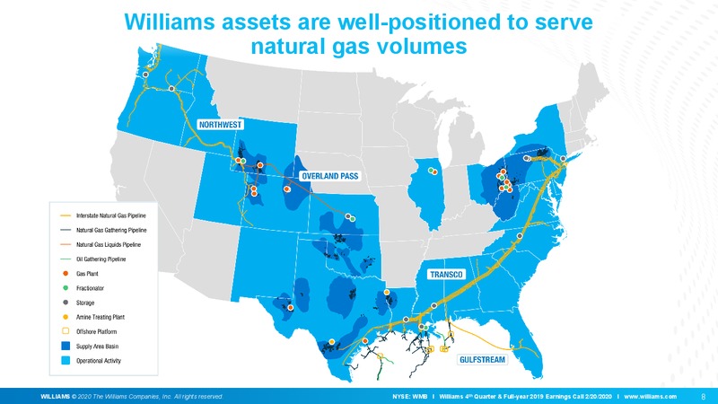 4Q and FY 2019 Earnings Presentation – Williams Companies, Inc. – slide 9