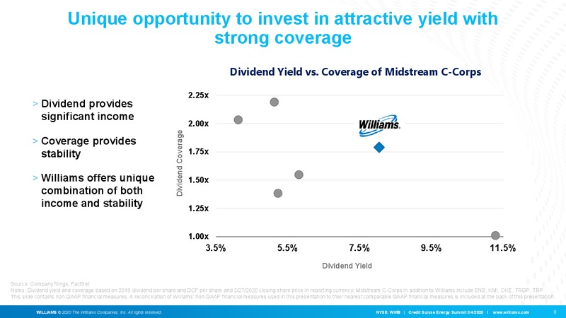 Credit Suisse 25th Annual Energy Summit – Williams Companies, Inc. – slide 9