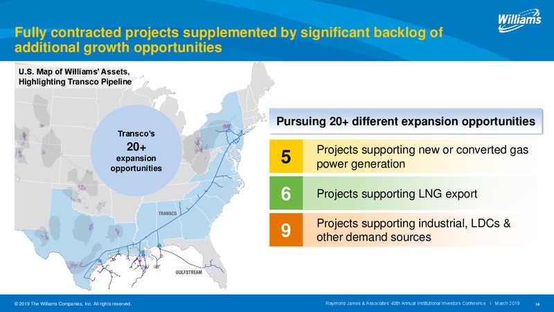 Raymond James and Associates 40th Annual Institutional Investors Conference – Williams Companies, Inc. – slide 14