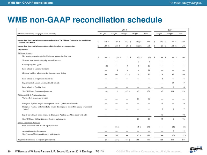 Q2 2014 EARNINGS CALL – Williams Partners Lp – slide 17