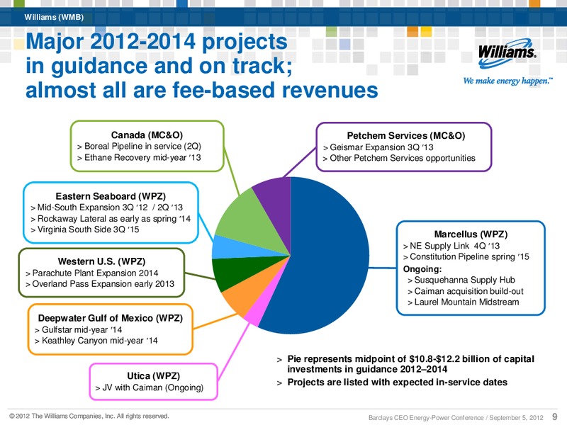 Barclays CEO Energy Power Conference 2012 – Williams Partners Lp – slide 7