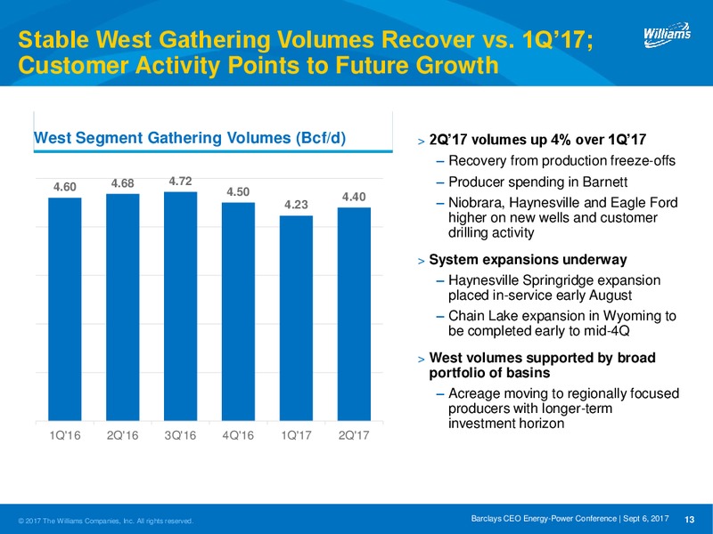 Barclays CEO Power Conference – Williams Partners Lp – slide 13