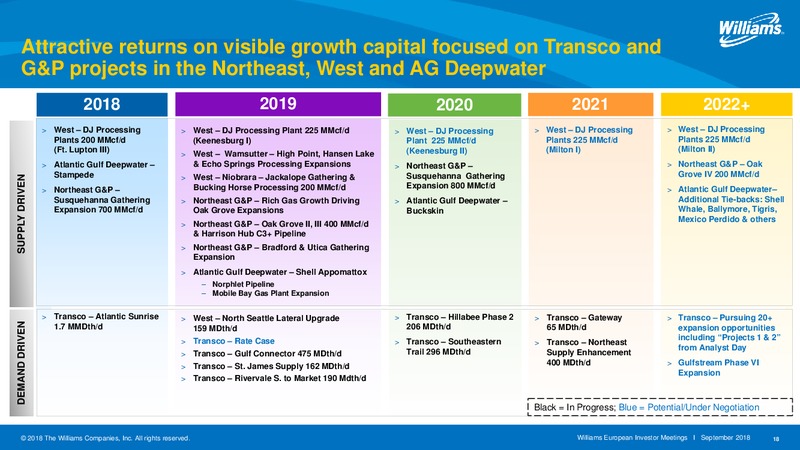 European Investor Meetings – Williams Companies, Inc. – slide 18