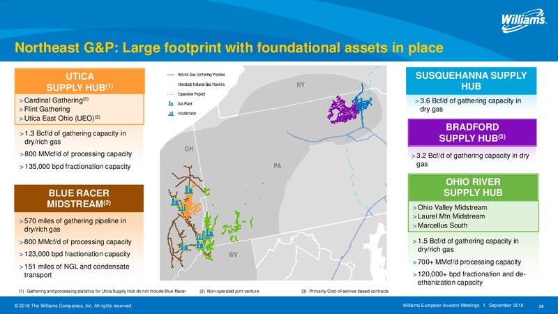 European Investor Meetings – Williams Companies, Inc. – slide 24