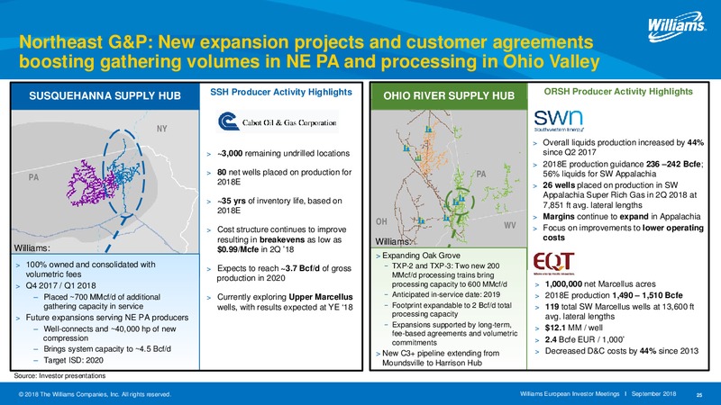 European Investor Meetings – Williams Companies, Inc. – slide 25