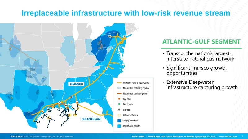 Wells Fargo Midstream and Utility Symposium – Williams Companies, Inc. – slide 10