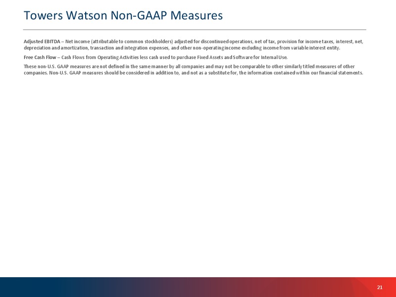 JUNE 2015 INVESTOR PRESENTATION – Willis Group Holdings Public Limited Company – slide 17