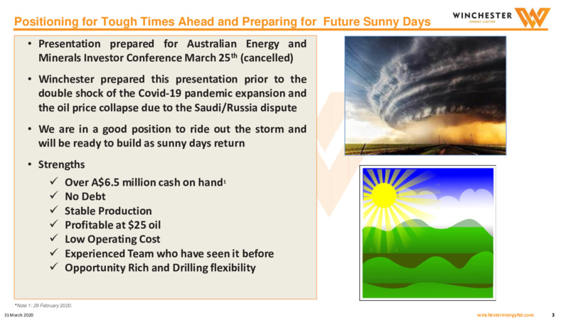 March 2020 Investor Presentation – Winchester Energy Co., Ltd. – slide 3