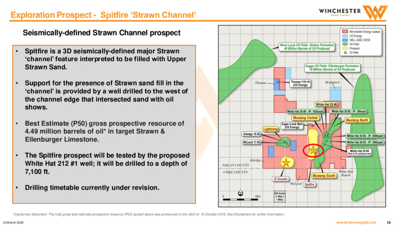 March 2020 Investor Presentation – Winchester Energy Co., Ltd. – slide 16