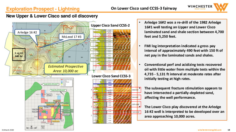 March 2020 Investor Presentation – Winchester Energy Co., Ltd. – slide 18