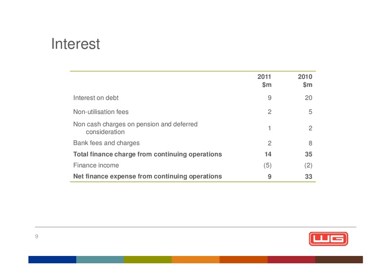 2011 FINAL RESULTS – Wood Group – slide 9