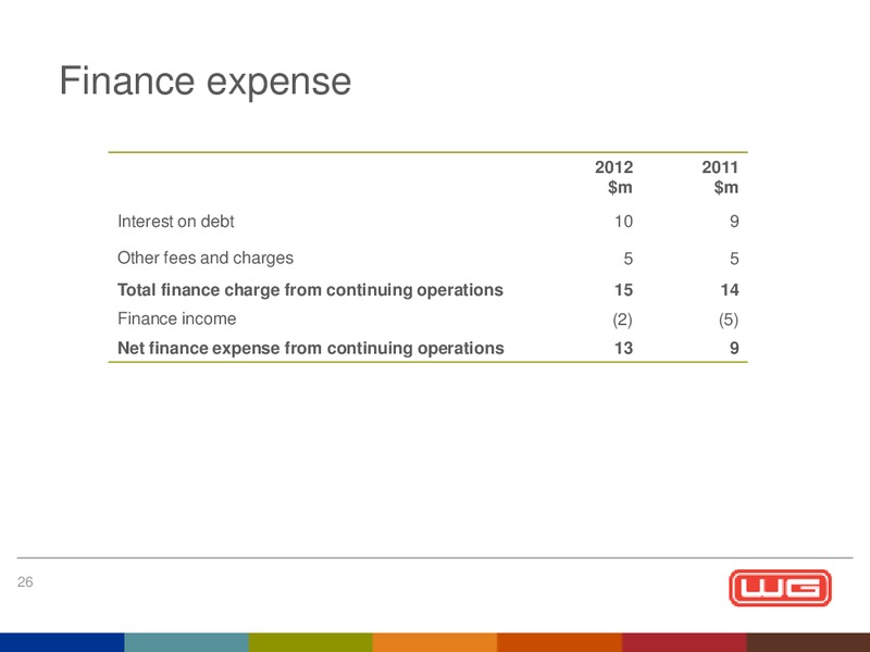 2012 FINAL RESULTS – Wood Group – slide 27