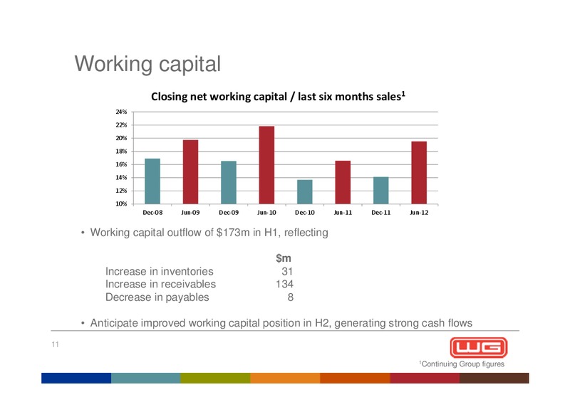 2012 INTERIM RESULTS – Wood Group – slide 11