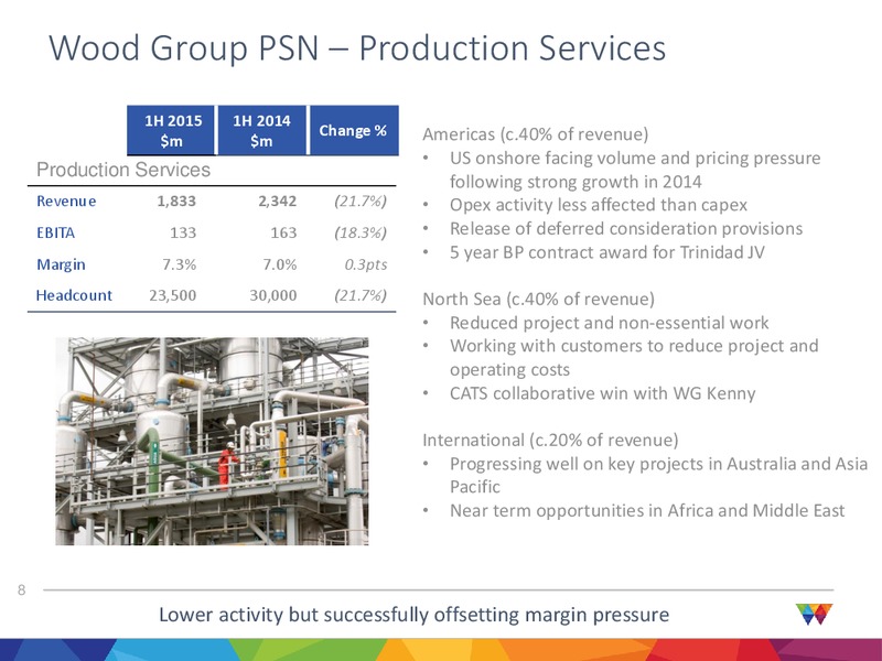 August 2015 Investor Presentation – Wood Group – slide 8