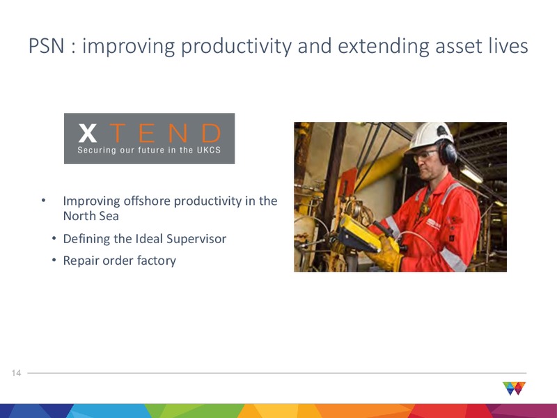 August 2015 Investor Presentation – Wood Group – slide 14