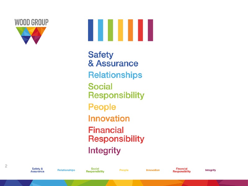 2014 INTERIM RESULTS – Wood Group – slide 2