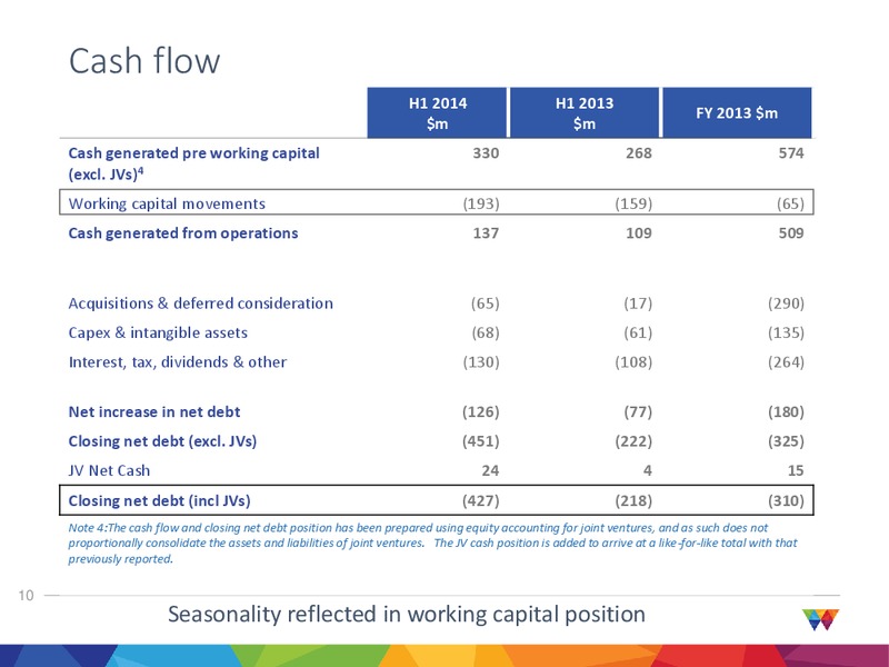 2014 INTERIM RESULTS – Wood Group – slide 10