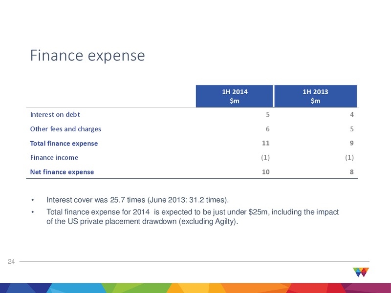 2014 INTERIM RESULTS – Wood Group – slide 24