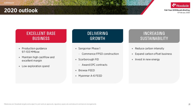 Full Year 2019 Results – Woodside Petroleum Ltd. – slide 20