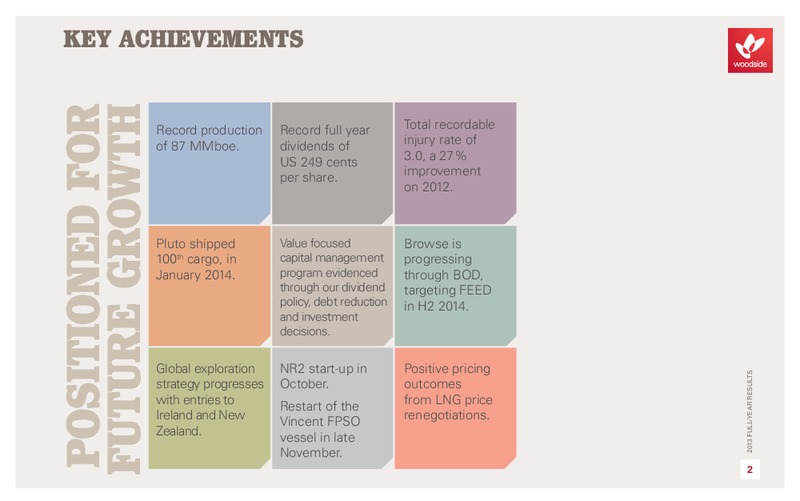 FULL YEAR 2013 RESULTS – Woodside Petroleum Ltd. – slide 3