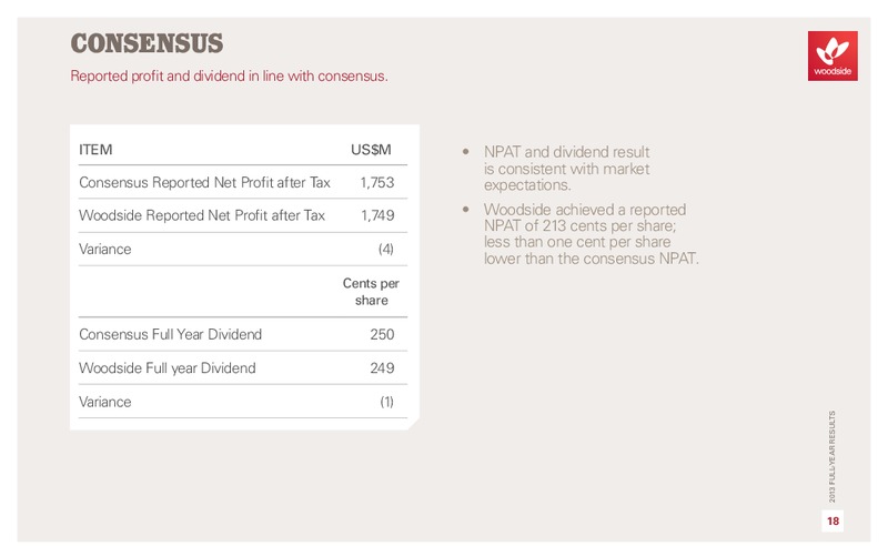 FULL YEAR 2013 RESULTS – Woodside Petroleum Ltd. – slide 19