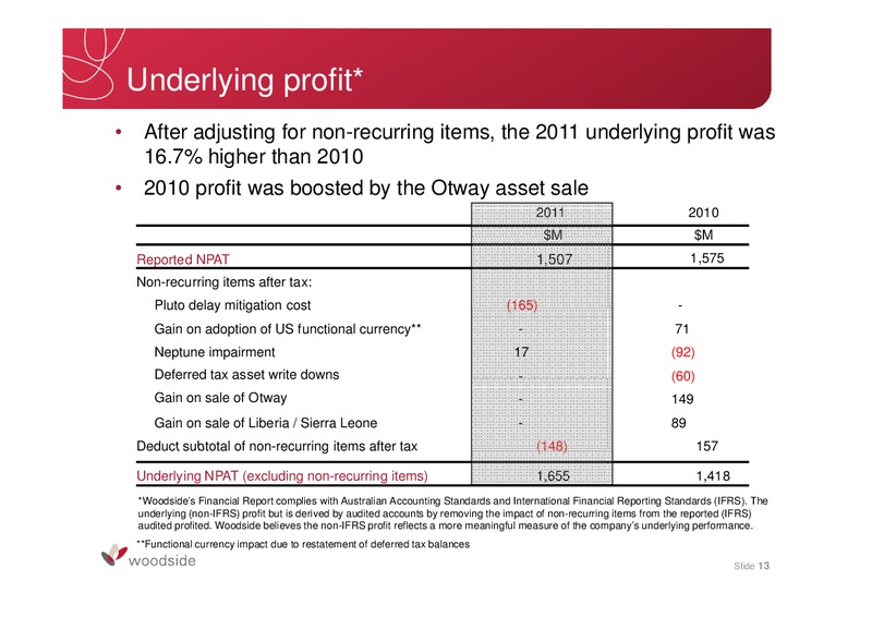 FULL YEAR 2011 RESULTS – Woodside Petroleum Ltd. – slide 13