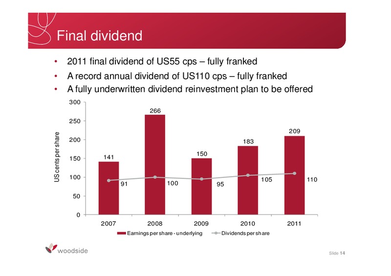 FULL YEAR 2011 RESULTS – Woodside Petroleum Ltd. – slide 14