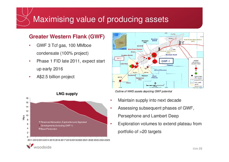 FULL YEAR 2011 RESULTS – Woodside Petroleum Ltd. – slide 23