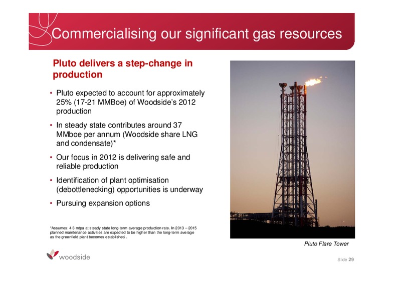 FULL YEAR 2011 RESULTS – Woodside Petroleum Ltd. – slide 29