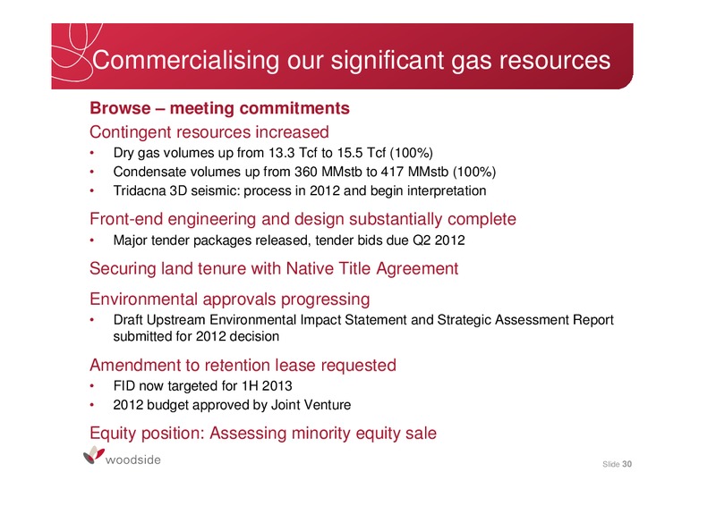 FULL YEAR 2011 RESULTS – Woodside Petroleum Ltd. – slide 30