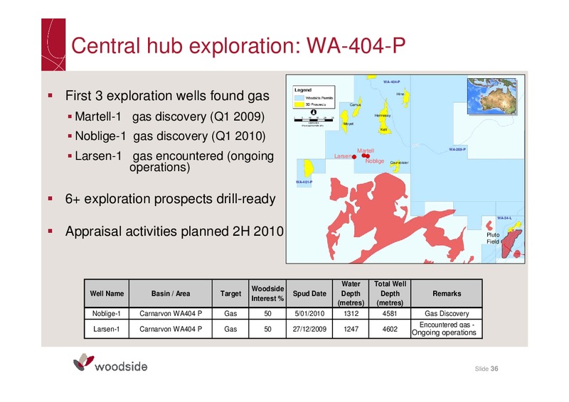 2009 FULL YEAR RESULTS BRIEFING – Woodside Petroleum Ltd. – slide 35