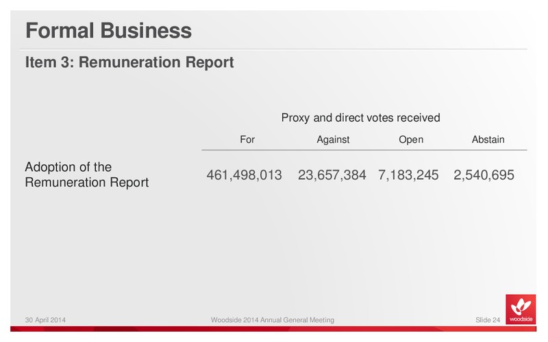 APRIL 2014 ANNUAL GENERAL MEETING – Woodside Petroleum Ltd. – slide 23