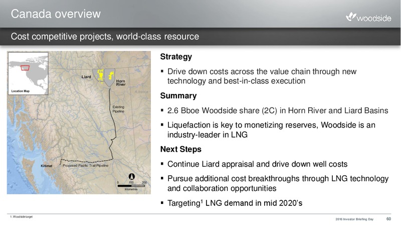 2016 Investor Briefing Day – Woodside Petroleum Ltd. – slide 59
