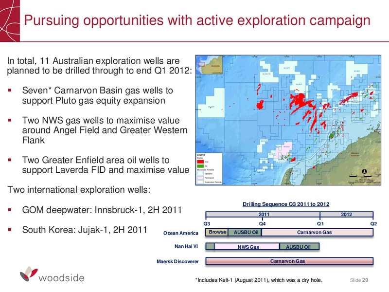 2011 HALF YEAR RESULTS BRIEFING – Woodside Petroleum Ltd. – slide 28